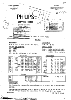 Philips - BX-100-U-Service-Manual 